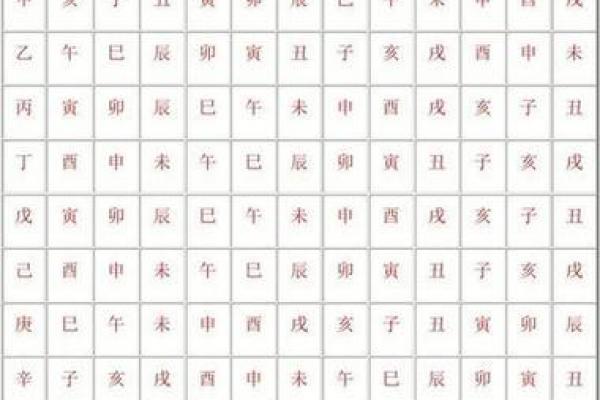 甲申日柱的男命八字_男命八字中的甲申日柱解析