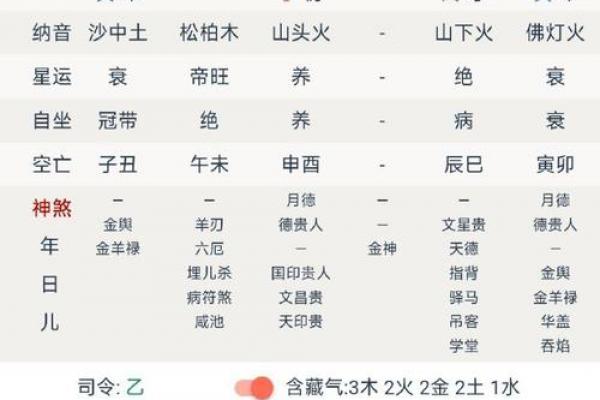 甲木生于戌月八字命例_甲木于戌月的八字命理实例